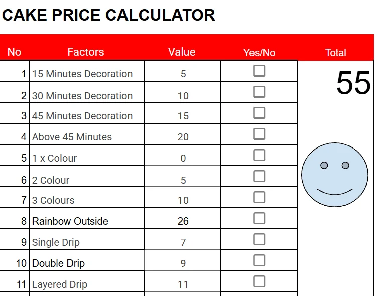 cake price calculator 